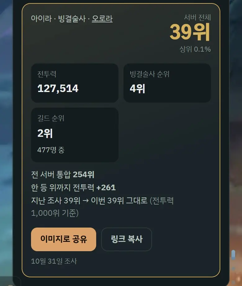 내 순위 카드 실제 화면